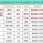 科技荣耀‖潍坊新纪元学校在潍坊市35届青少年科技创新大赛中又双叒叕创佳绩啦！